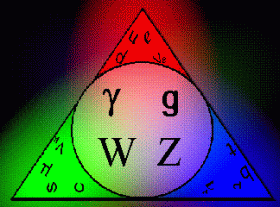 Theory Group Logo